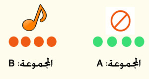 التصميم بين أفراد العينة
