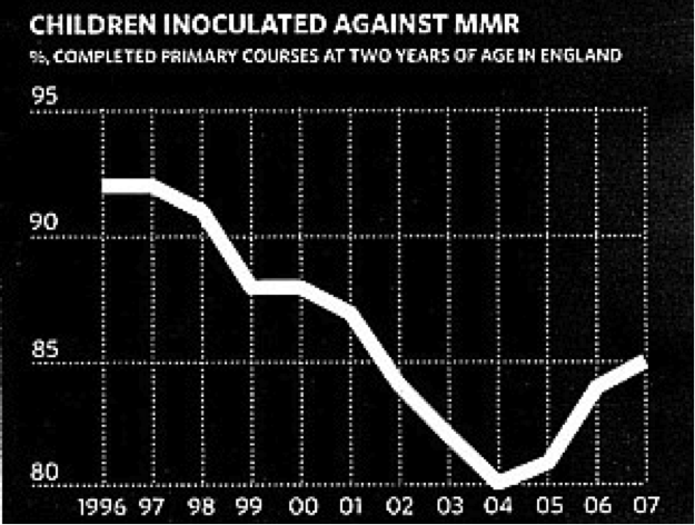Children Insulated MMR