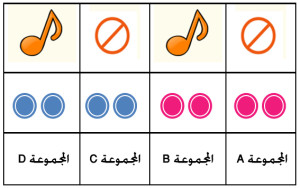 التصميم المختلط