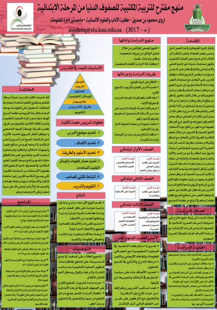 الملصقات العلمية الإنجليزية و العربية و معايير التقييم الأكاديمية التعليمية البحث العلمي