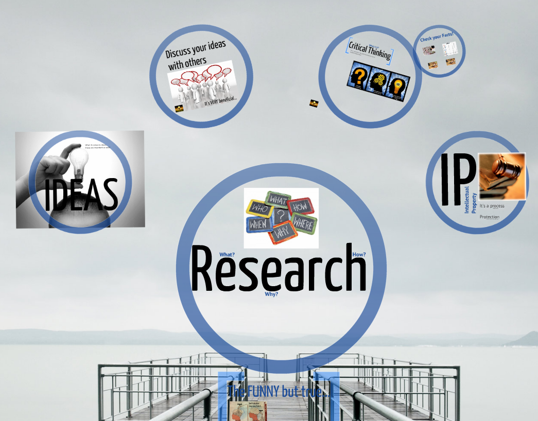 Research-for-non-Researchers